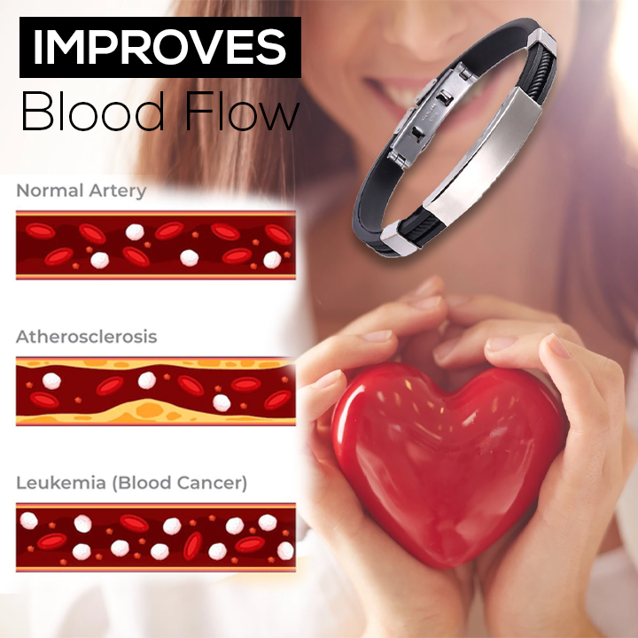 IONPRO TitaniumDetox LympUnclog Wristband