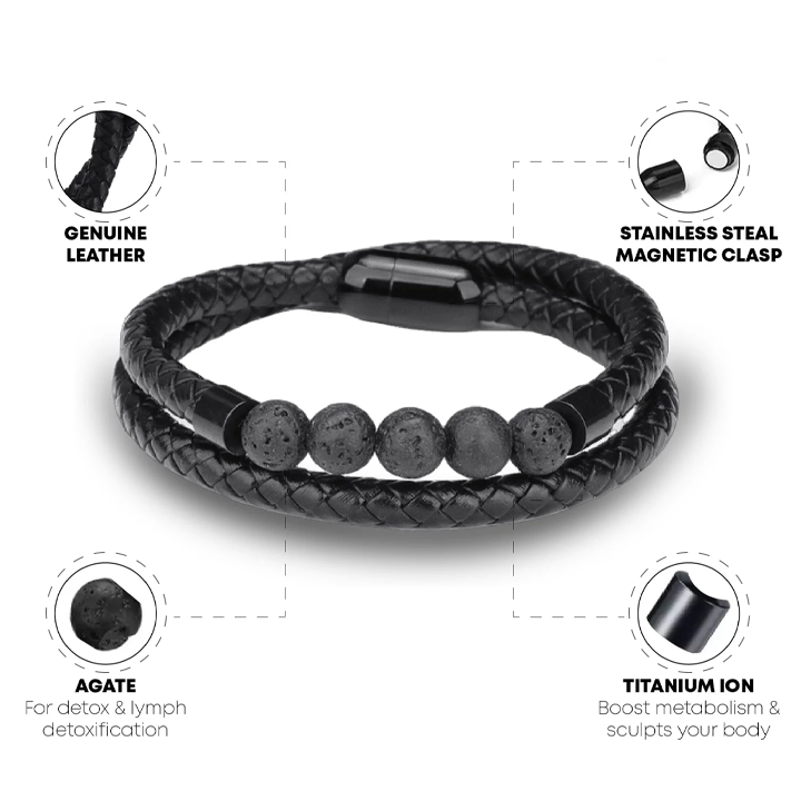 LavaRock TitaniumDetox MenSlim WristBand