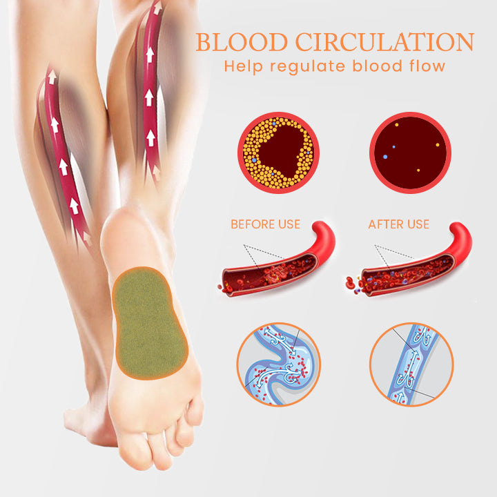 Anti-Cellulite Heating Ginger Foot Patch
