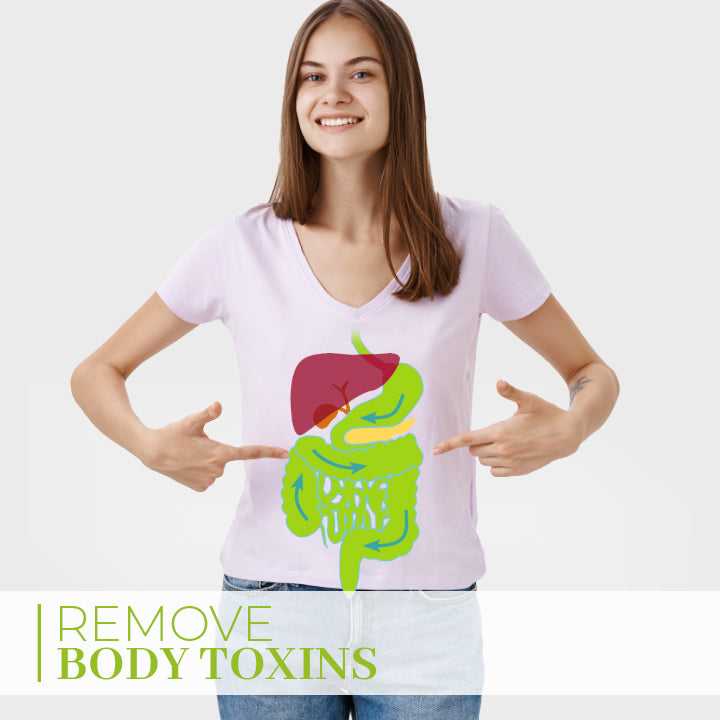HerbPro™ Detoxifying Foot Pads