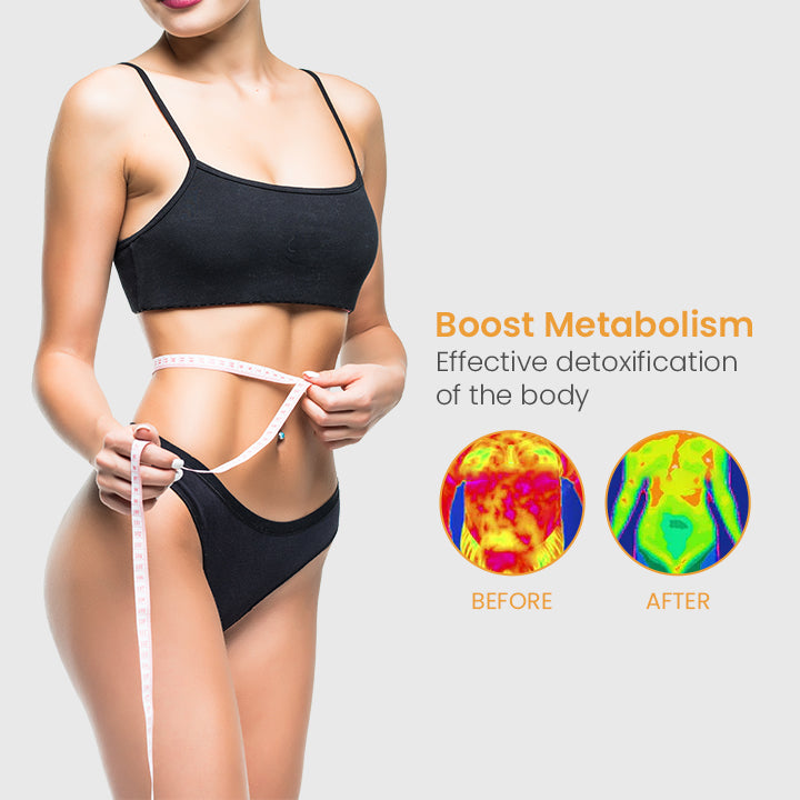 BurnFat™ Body Detox Nanotechnology Spray