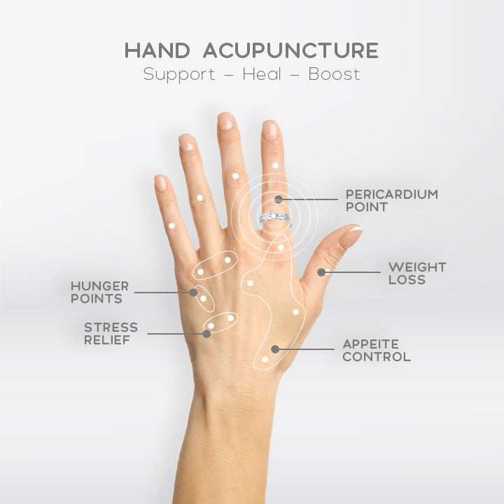 Tinkle'Luna Slimdox Volumize Ring