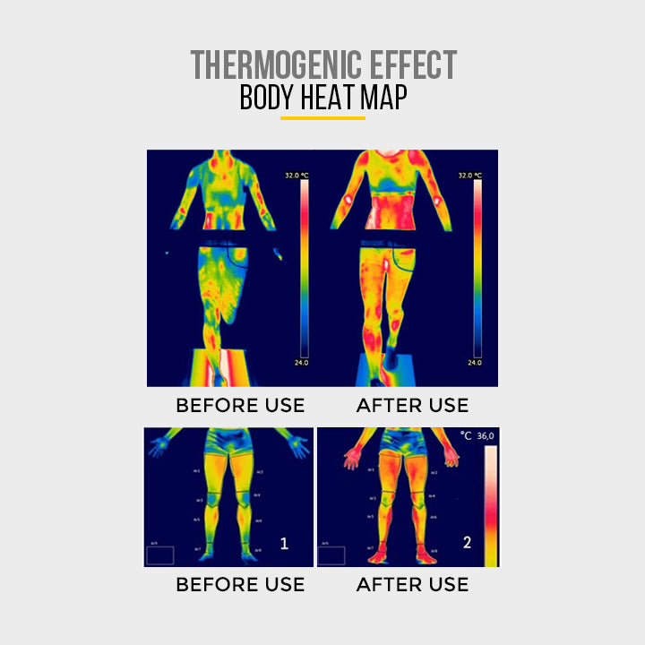 Fat Burner Enhancing Cream