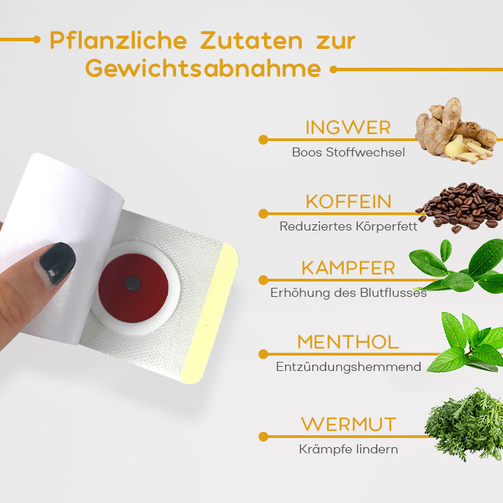 HerbPro™ Detox Schlankheitspellet
