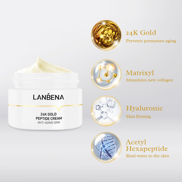 LUXESKIN™ 24k Gold Peptide Anti-Aging Cream