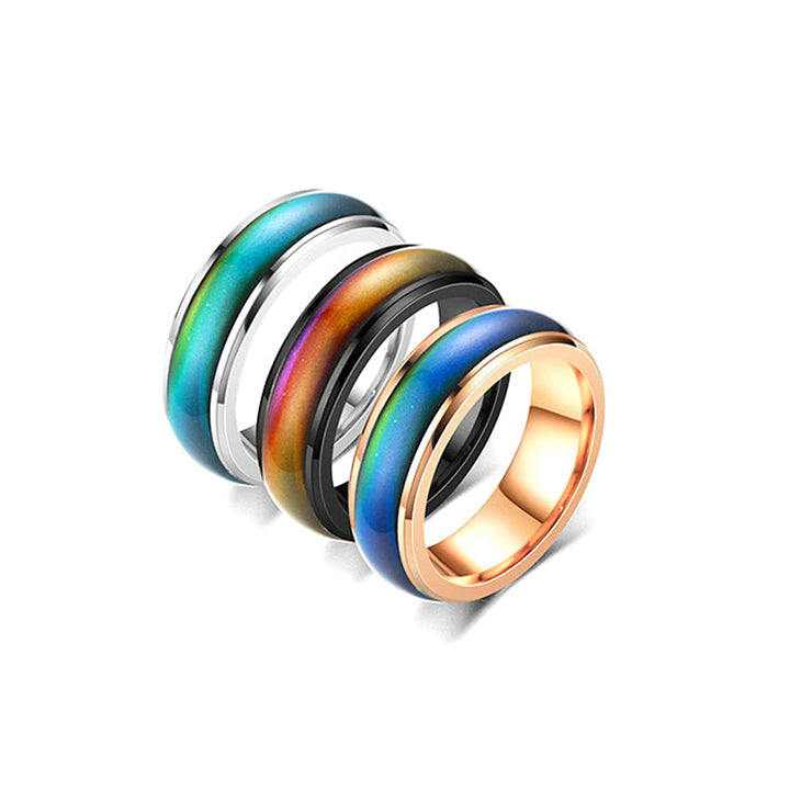 Lymphvity™ Lymphatic Thermotherapeutic Ring
