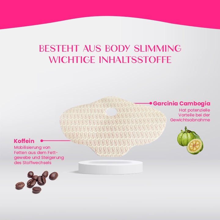 CurvyFit™-Bauchschlankheits-Patch