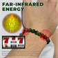 WealthyBoost Green Tigerite Bracelet