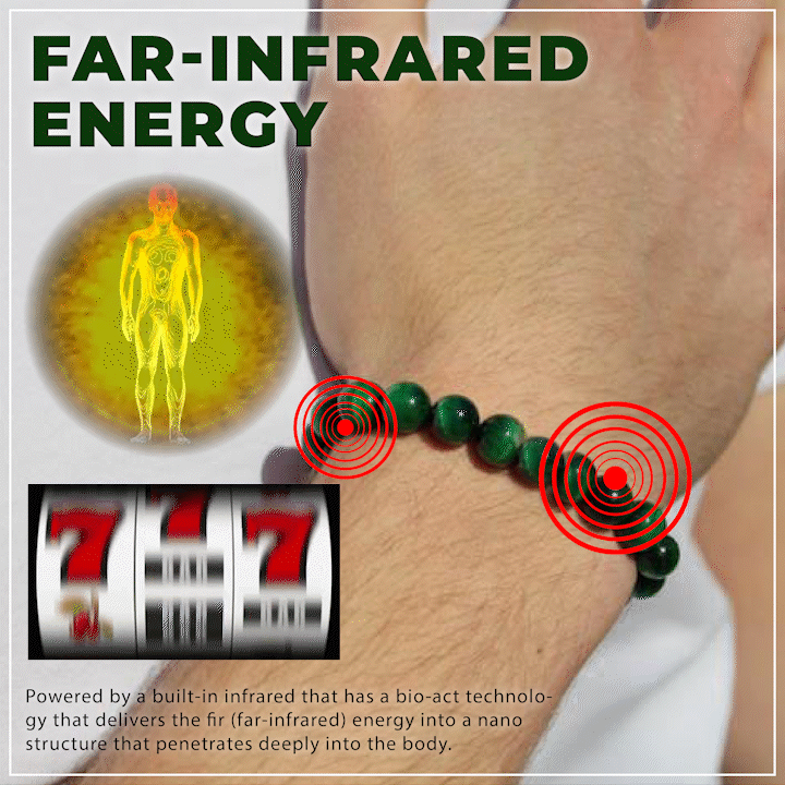 WealthyBoost Green Tigerite Bracelet