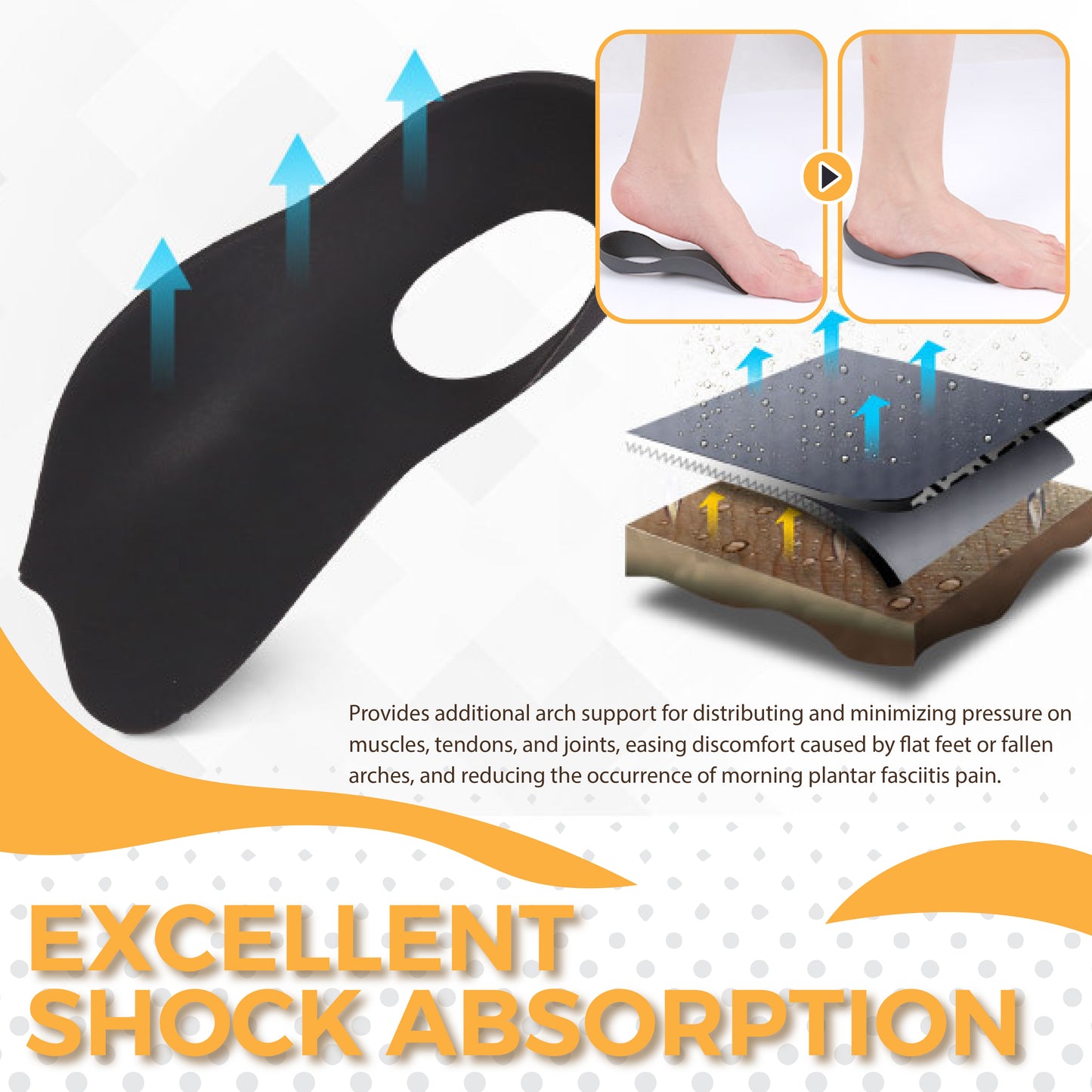 Dr. Heel™ Flat Feet Orthotics Insoles