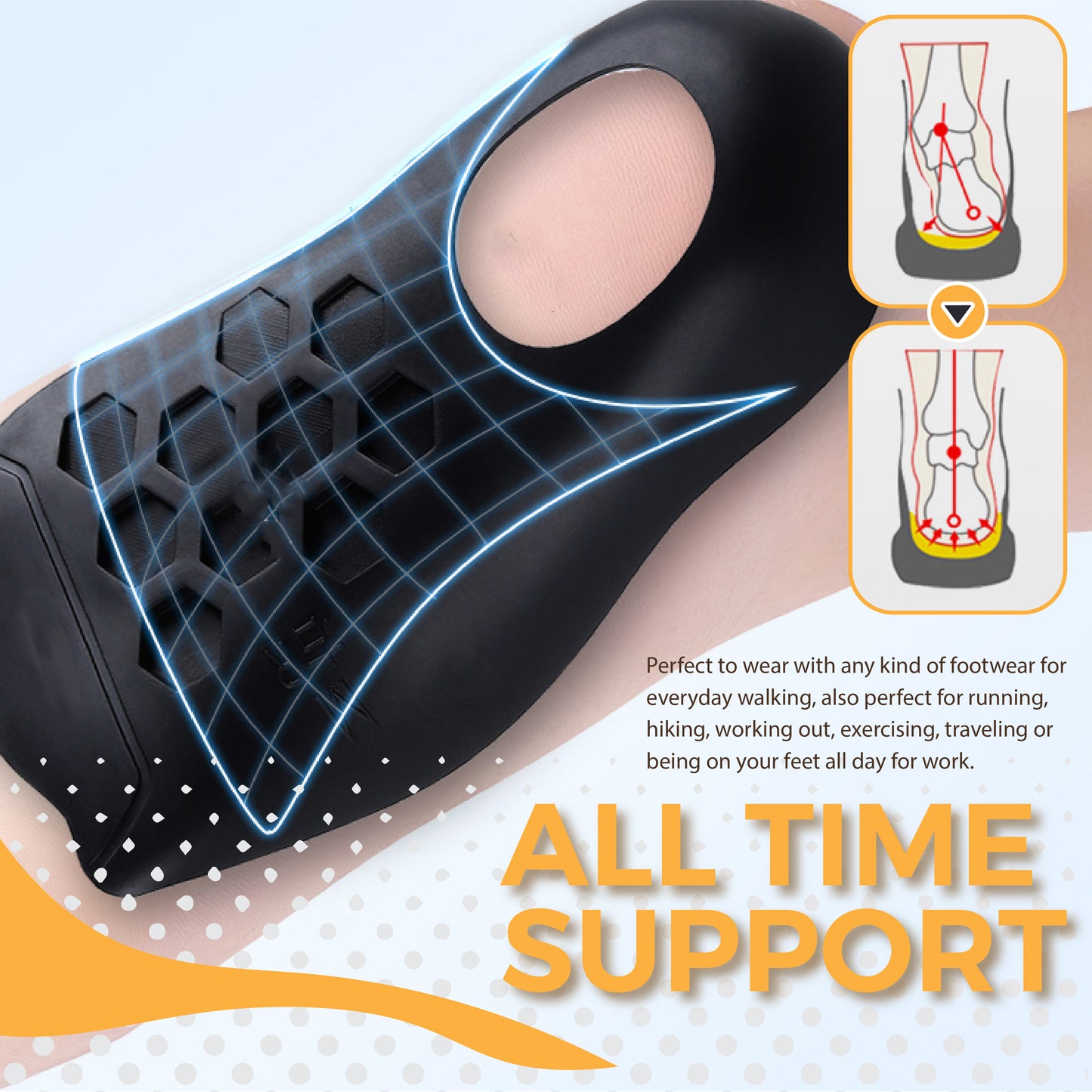 Dr. Heel™ Flat Feet Orthotics Insoles