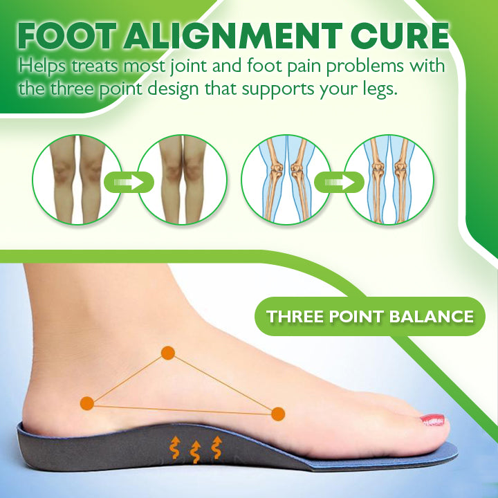 Premium Orthopedic Insoles
