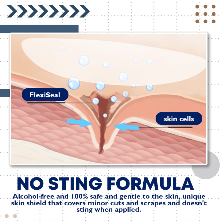 FlexiSeal™ Waterproof Liquid Bandage