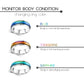 Lymphvity™ Lymphatic Thermotherapeutic Ring