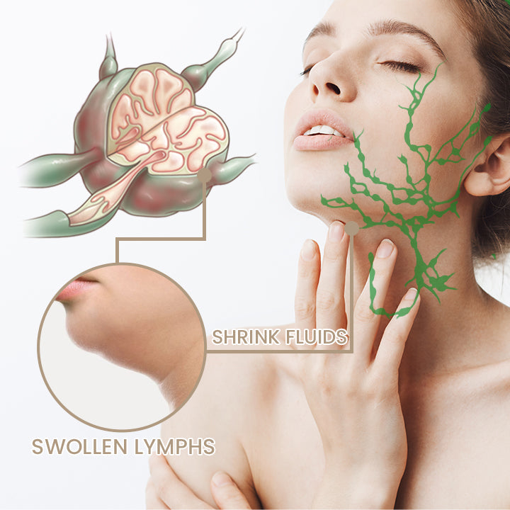 Lymphatic Detox Essential Ginger Oil