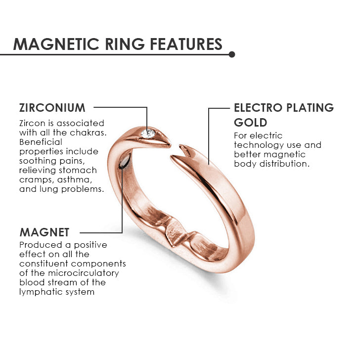 LymPure™ Magnetic Detox Ring