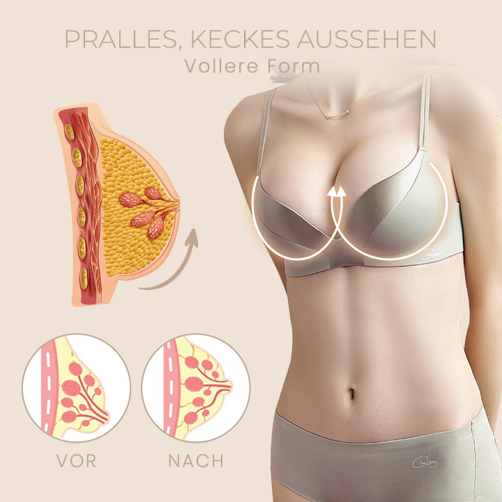 SIZEUP BustPlump Kräutermassage-Öl