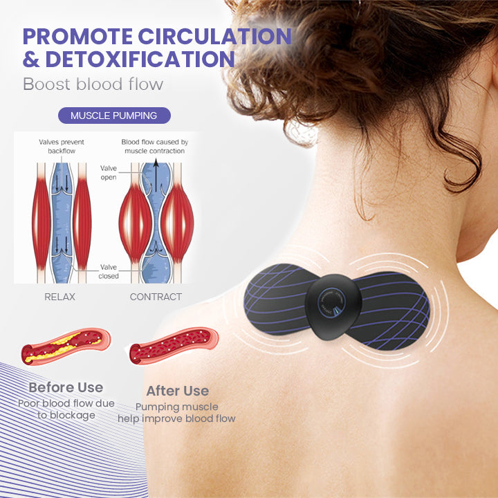 LymphMaster™ EMS Lymphatic Drainage Massage Pad
