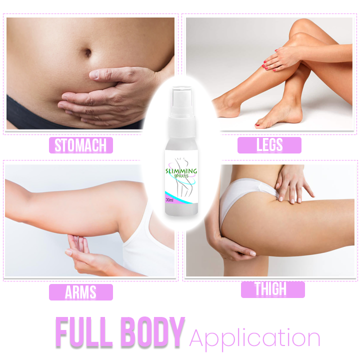 SkinBeautify™ Anti-cellulite Slimming Spray