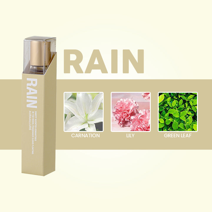 AuraAllure™ Lusty Feromone Perfume