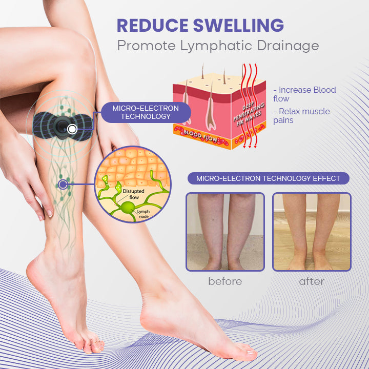 LymphMaster™ EMS Lymphatic Drainage Massage Pad